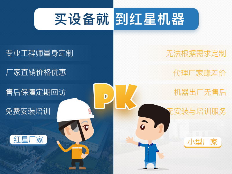 錘式破碎機(jī)就選紅星機(jī)器廠家，型號全可定制