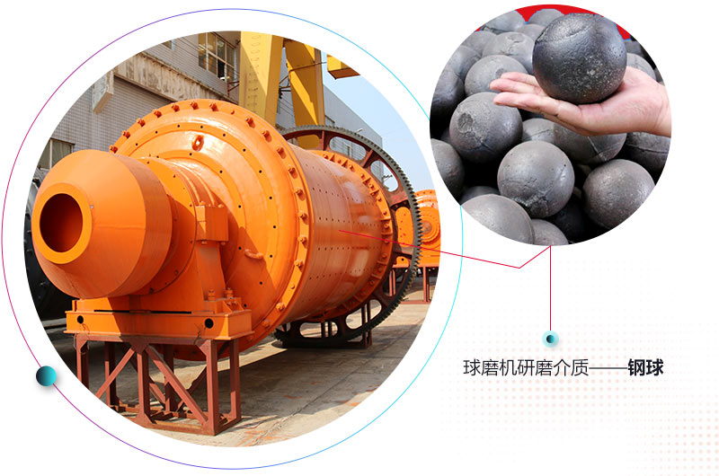 球磨機(jī)研磨介質(zhì)主要是為球體
