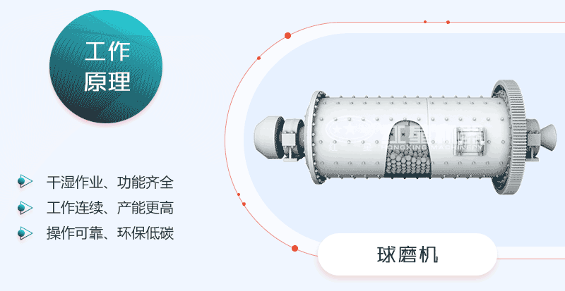 球磨機(jī)工作原理