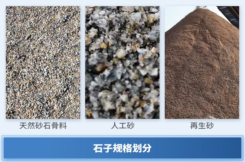經(jīng)過處理后的鑄造用砂類型