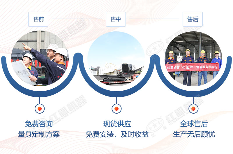 紅星機(jī)器廠家服務(wù)，為您生產(chǎn)保障