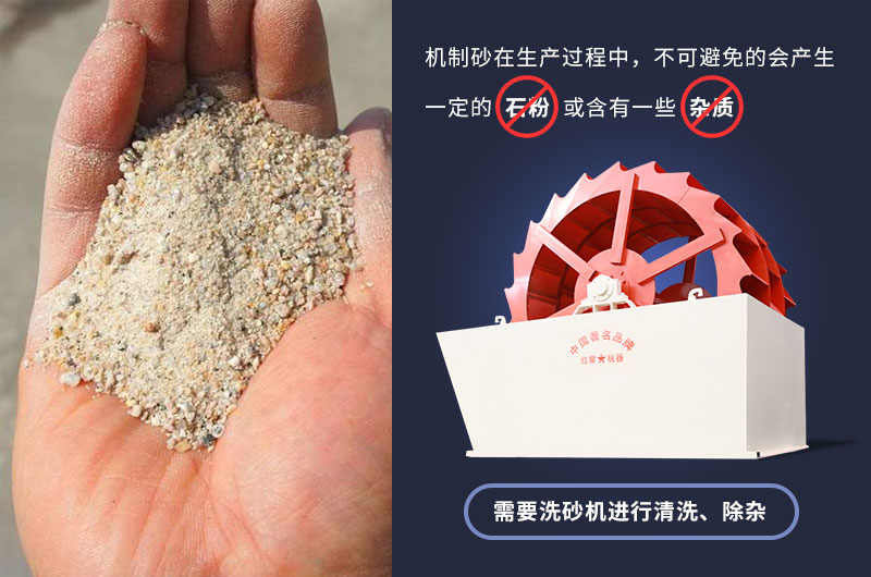 機制砂水洗設(shè)備用于石料清洗除雜