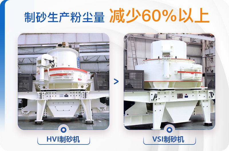 大型石子整形制砂機