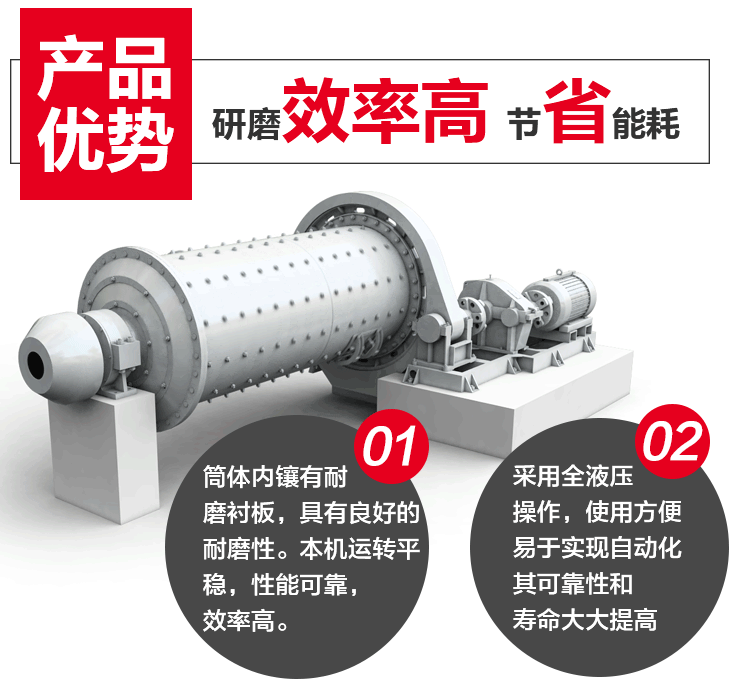 球磨機(jī)優(yōu)勢(shì)