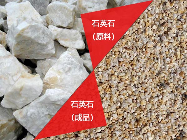 石料加工生產(chǎn)成品與原料