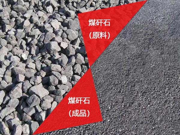 煤矸石制砂生產(chǎn)線設(shè)備