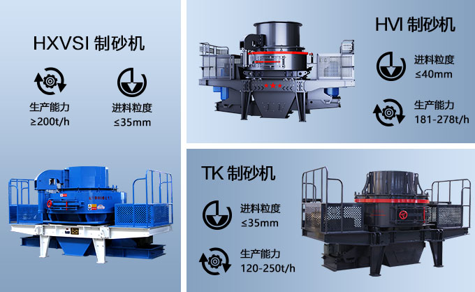制砂機(jī)型號(hào)