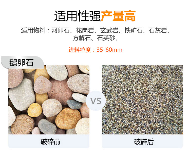 制砂機(jī)用途