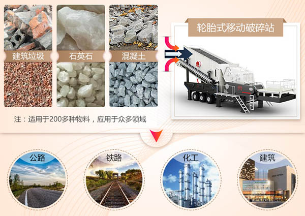 流動小型粉石機應(yīng)用范圍