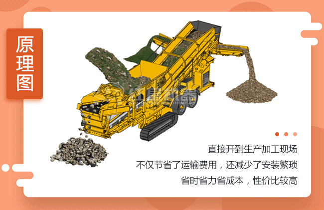 移動(dòng)破碎站工作方式
