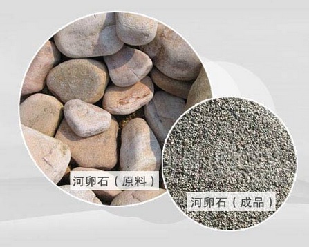 河卵石成品與制砂