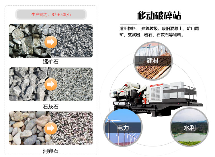 移動砸石機應(yīng)用范圍