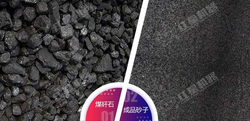 煤矸石制砂可實現(xiàn)廢物資源化利用