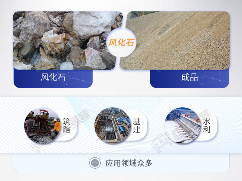 風(fēng)化石制沙可用于很多行業(yè)建設(shè)