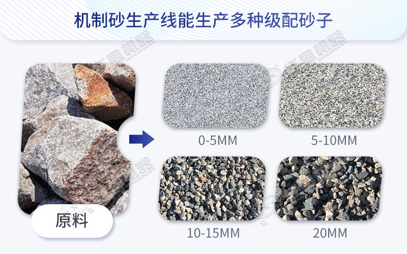 多種規(guī)格的砂子展示