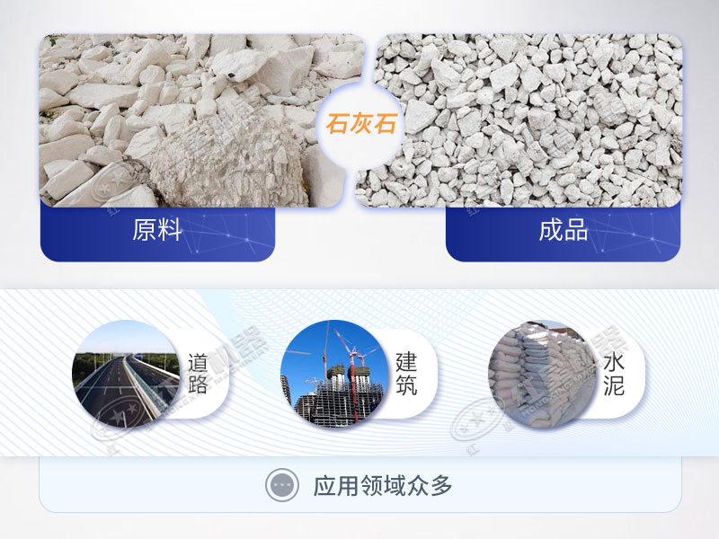 石灰石工業(yè)用途