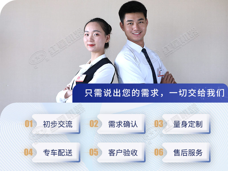 全套服務流程