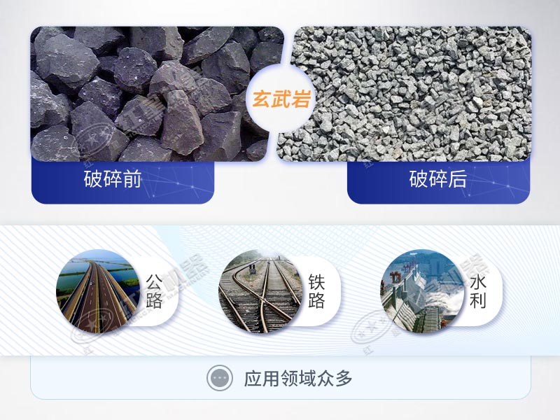 玄武巖破碎成砂石以后可用于眾多領(lǐng)域建設(shè)