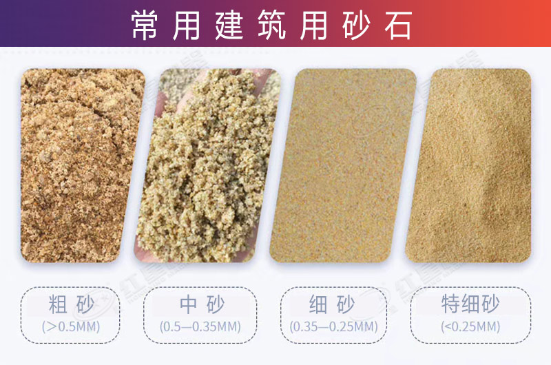高質(zhì)量沙子對粒型粒徑級配級數(shù)等都有嚴格要求