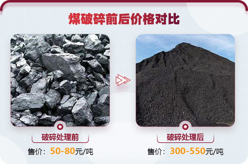 移動式大型破煤機價格多少？