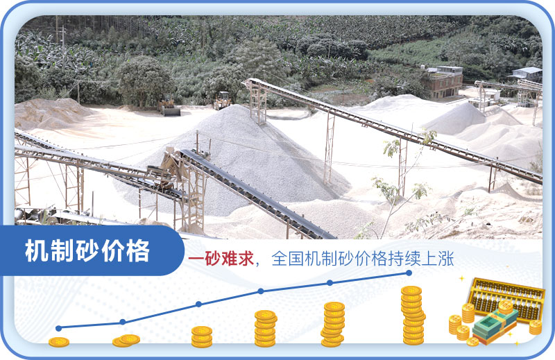 千萬元精品機(jī)制砂生產(chǎn)線全套設(shè)備，助力淮安500噸/時(shí)砂石項(xiàng)目