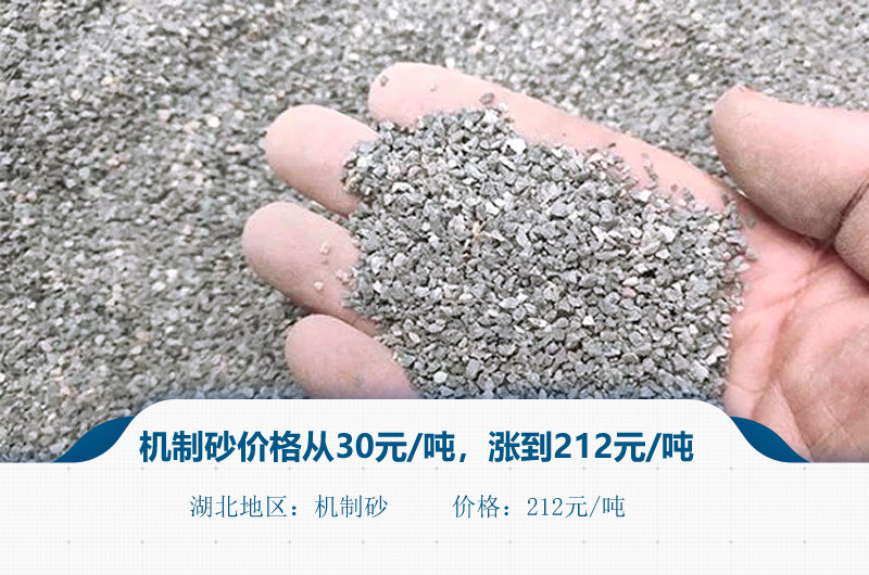 機(jī)制砂價格暴漲