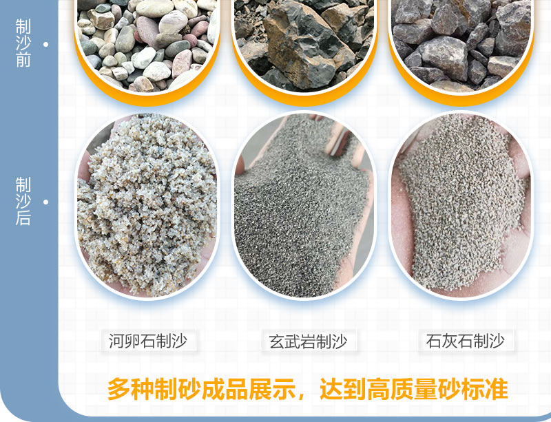原石制機(jī)制砂用什么設(shè)備？機(jī)制砂設(shè)備多少錢一臺？