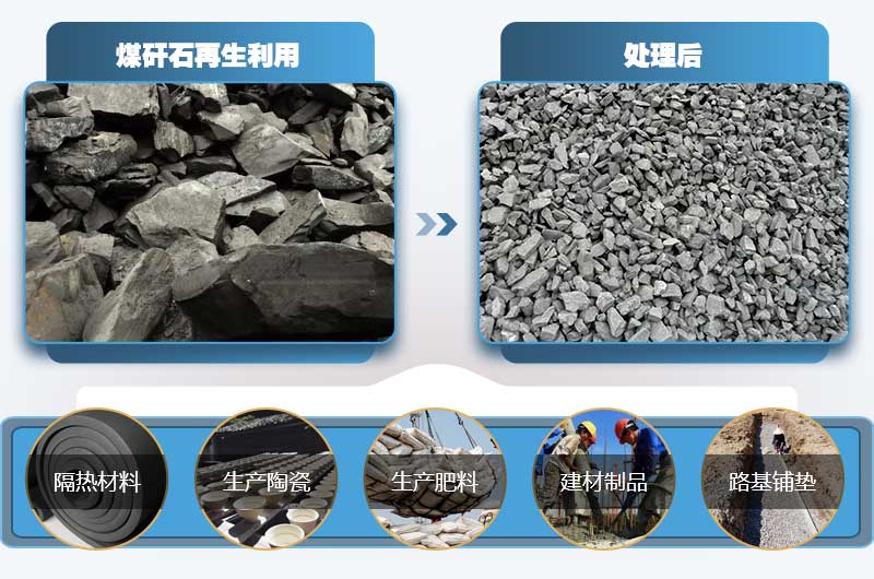 煤矸石粉碎機(jī)廠家價格多少？