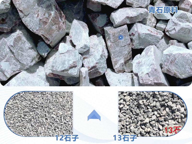 青石碎成1-3cm成品石用什么破碎生產(chǎn)線(xiàn)，價(jià)格多少？