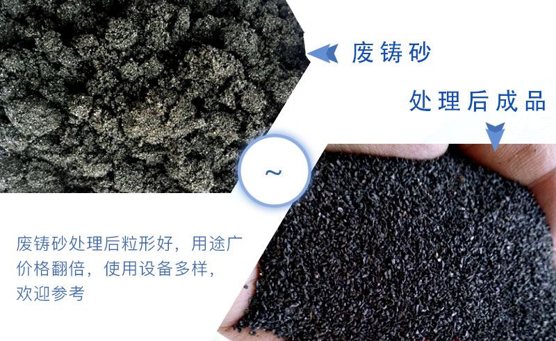 廢鑄砂再回收用途有哪些？用什么設(shè)備？